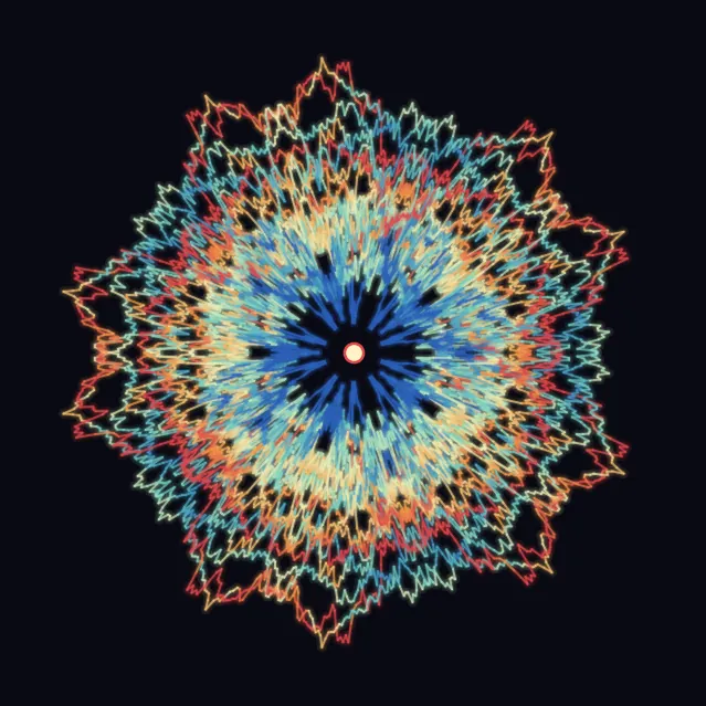 AAL