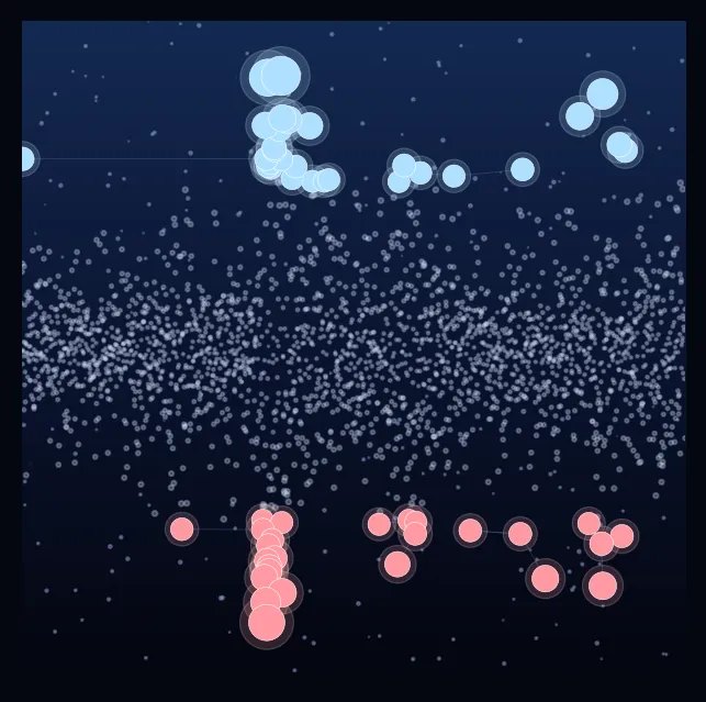 constellation