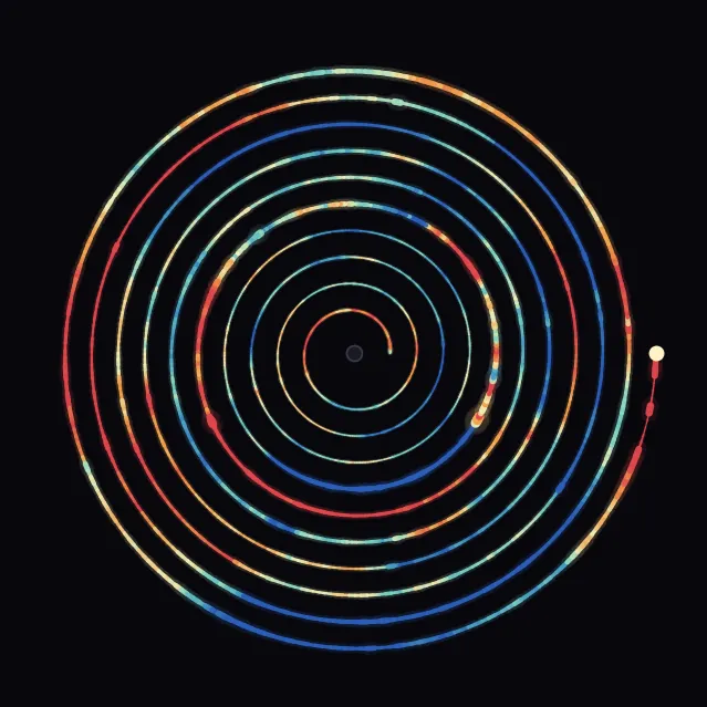spiral