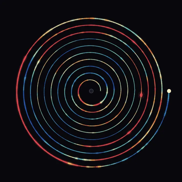 spiral