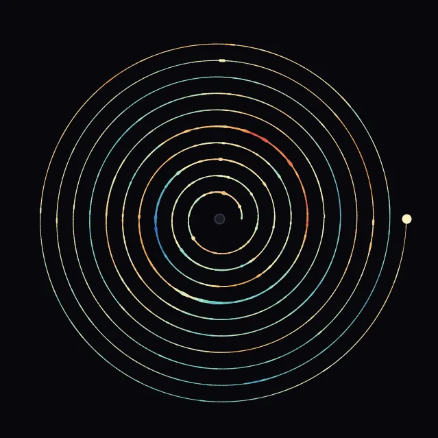 spiral