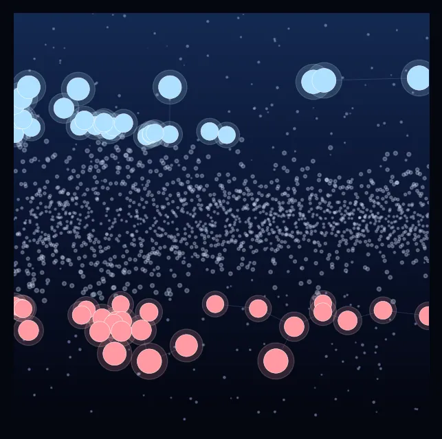 constellation