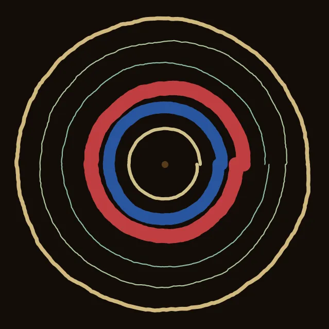 rings