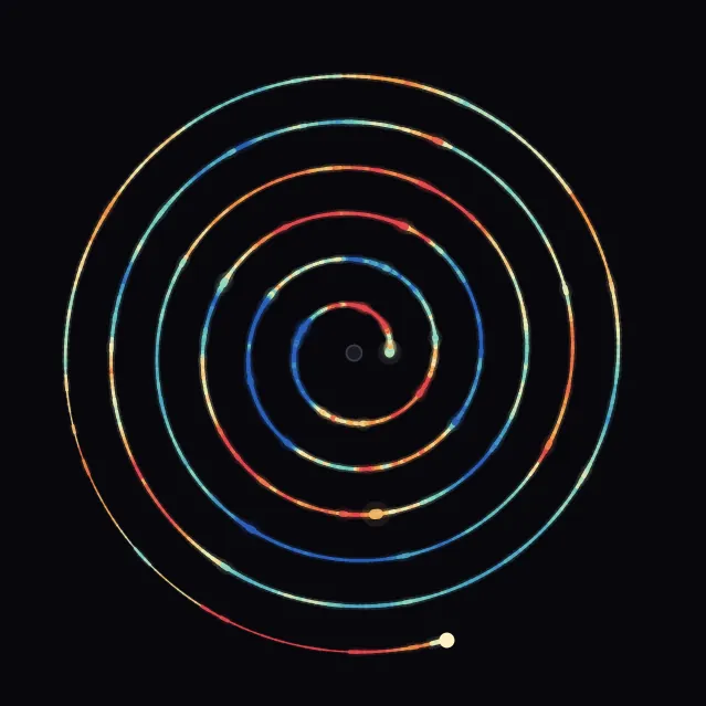 spiral