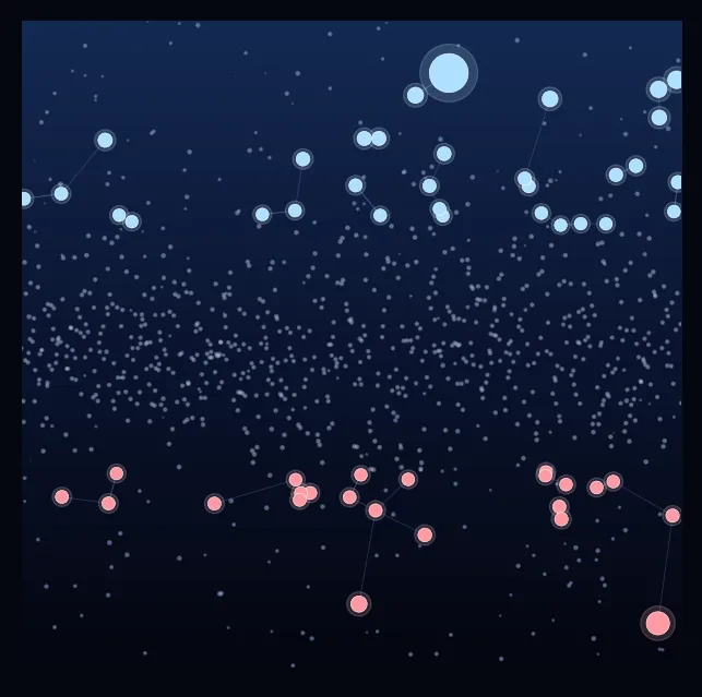 constellation