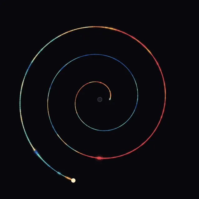 spiral