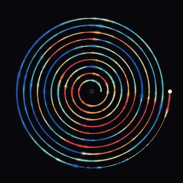 spiral