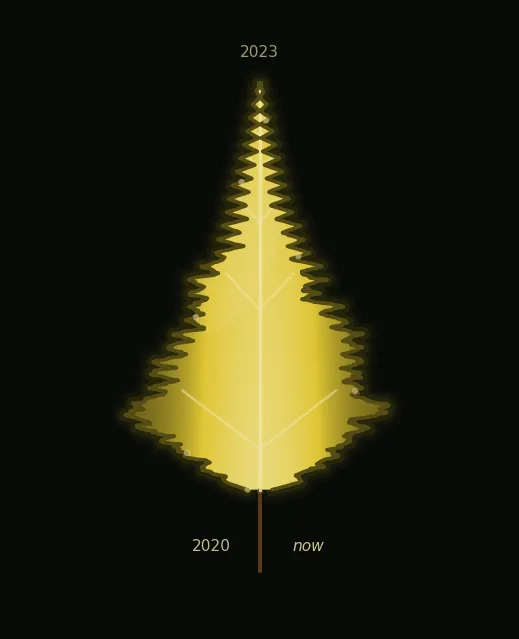 leaf