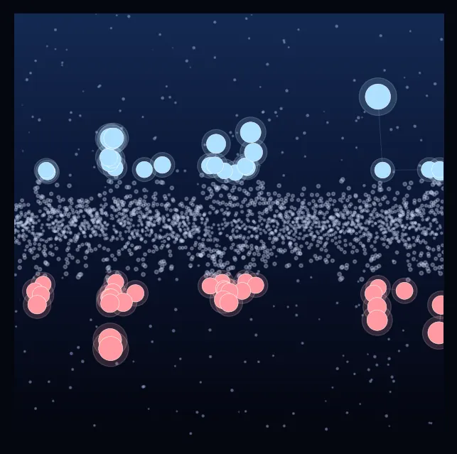 constellation