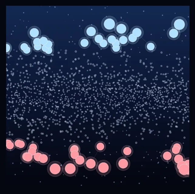 constellation