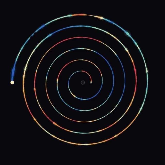 spiral