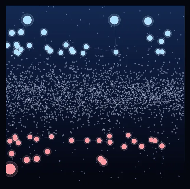 constellation