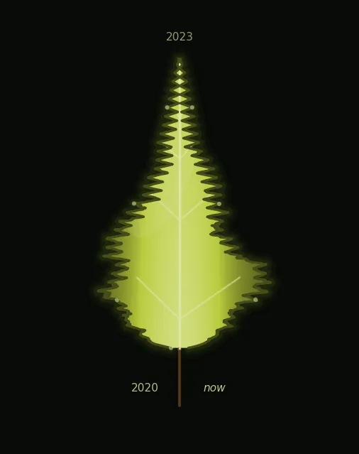 leaf