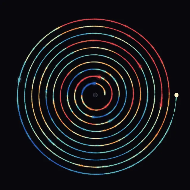 spiral