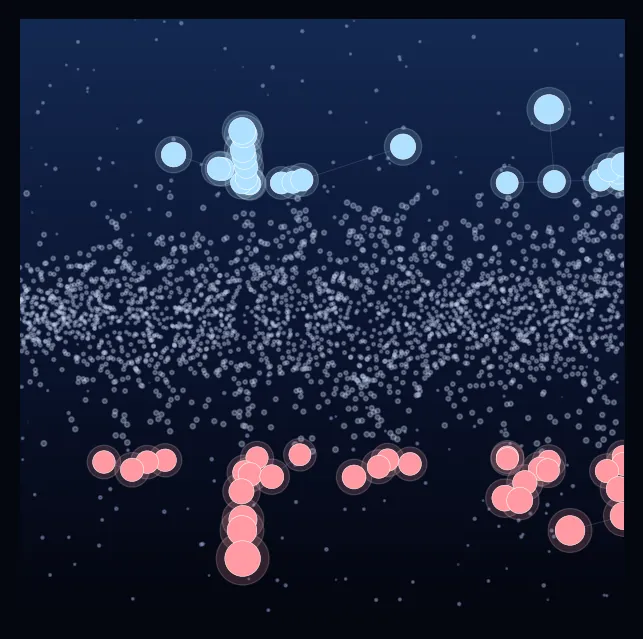 constellation