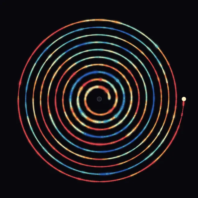 spiral