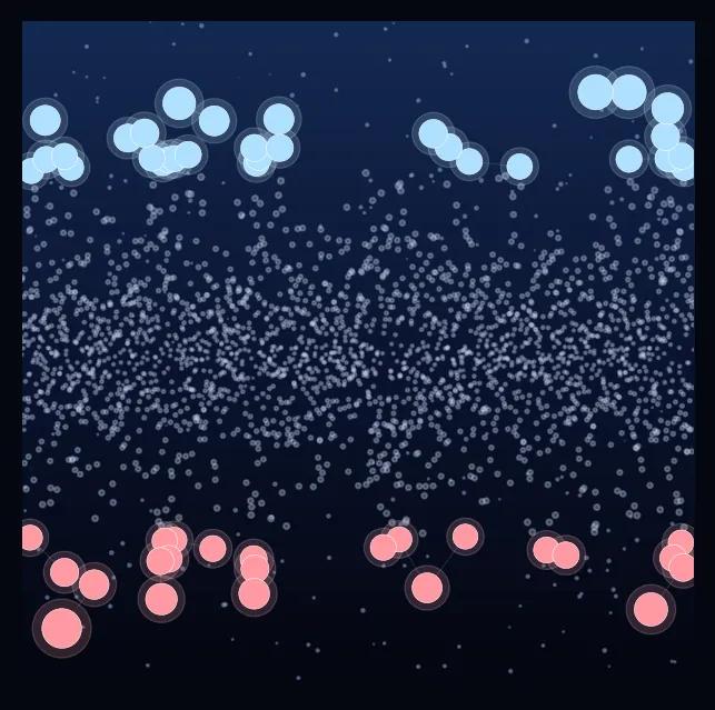 constellation