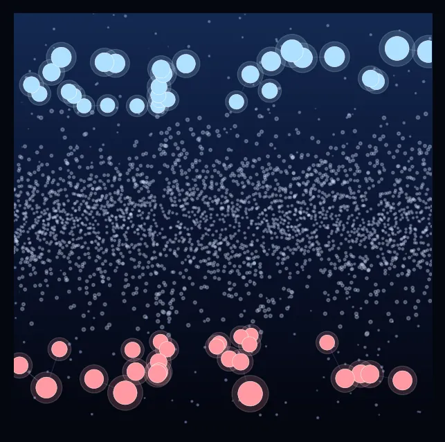 constellation