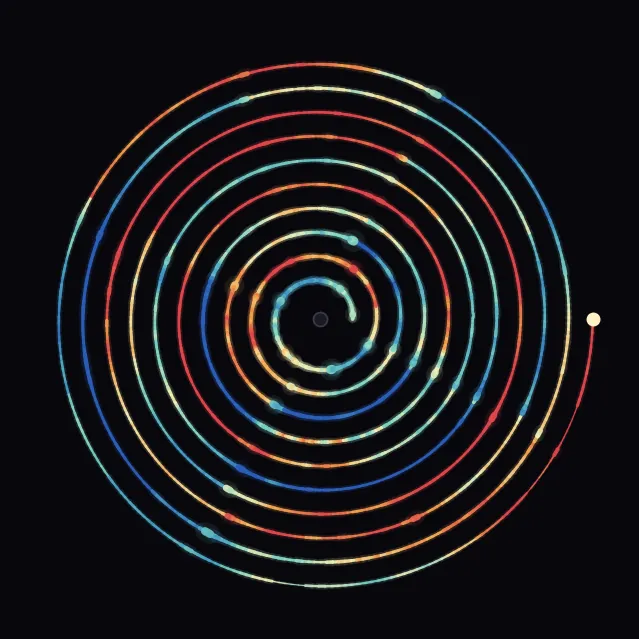 spiral