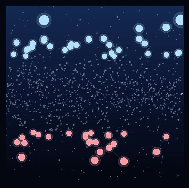 constellation