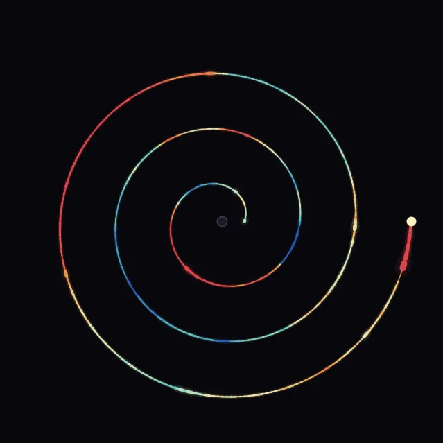 spiral