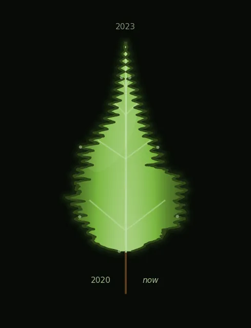 leaf