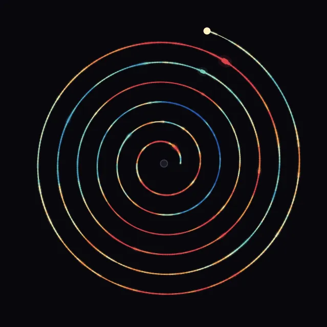 spiral