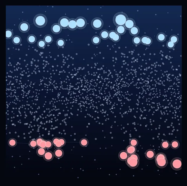 constellation