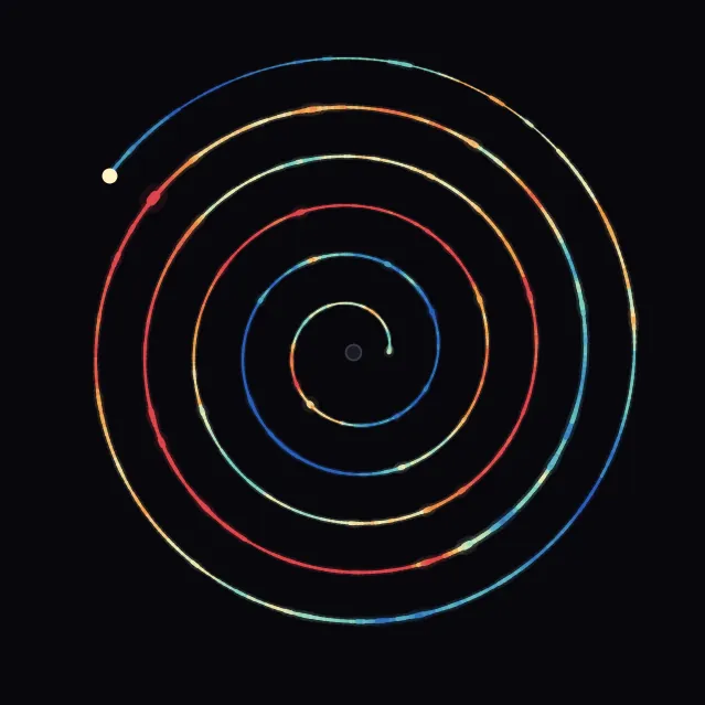 spiral