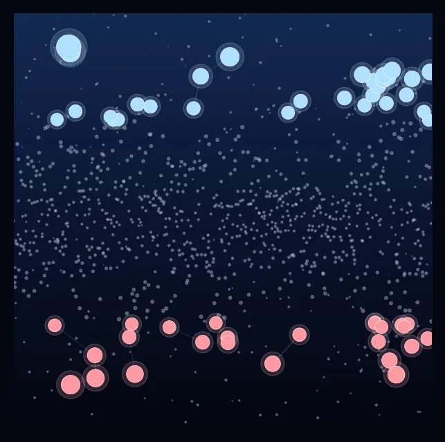 constellation