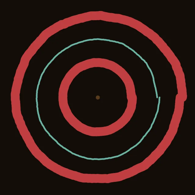 rings