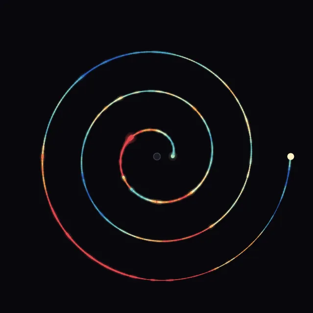 spiral