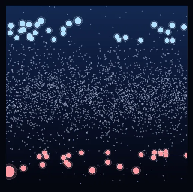 constellation