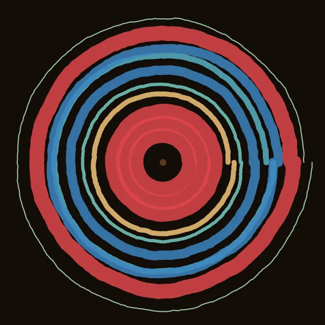 rings