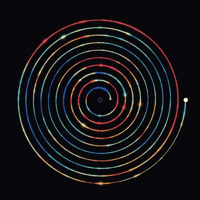 spiral