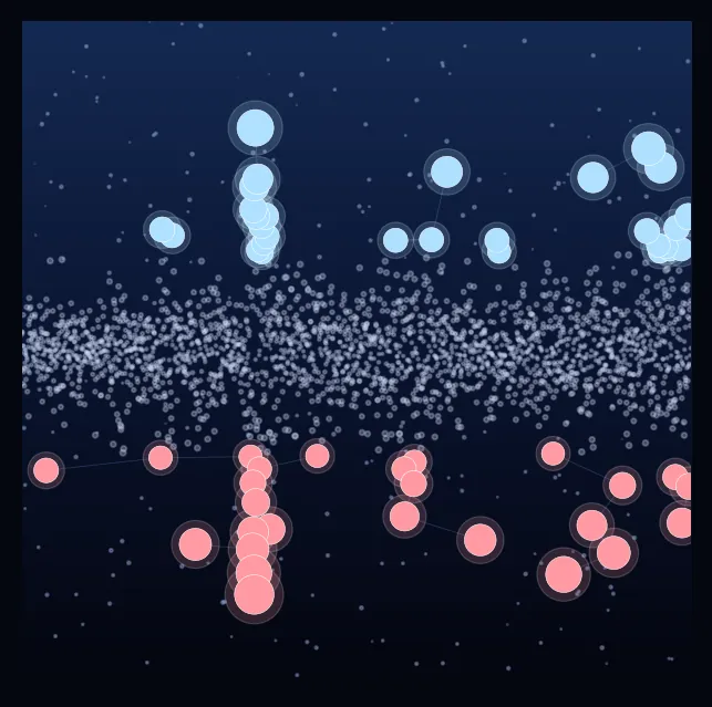 constellation