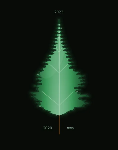 leaf
