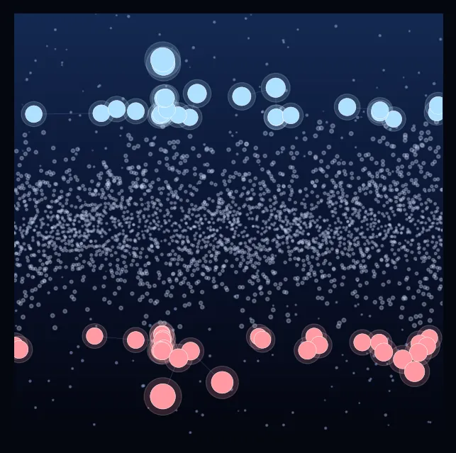 constellation