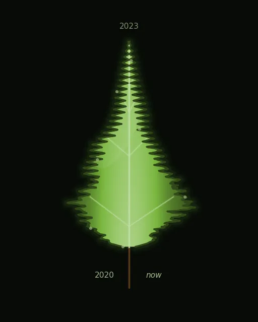 leaf