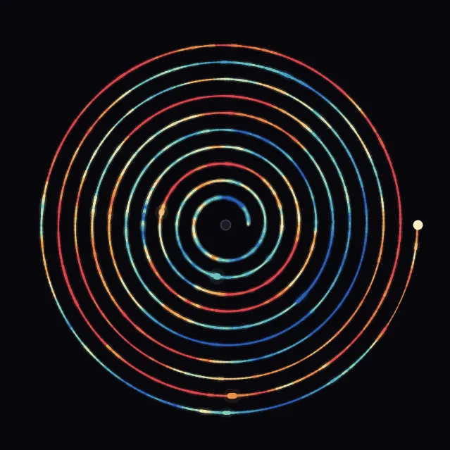 spiral