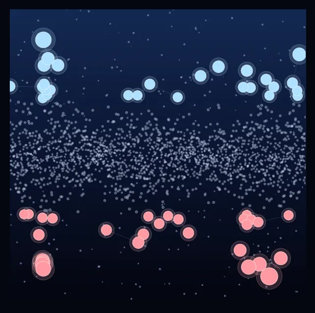constellation