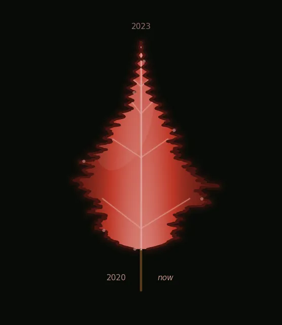 leaf