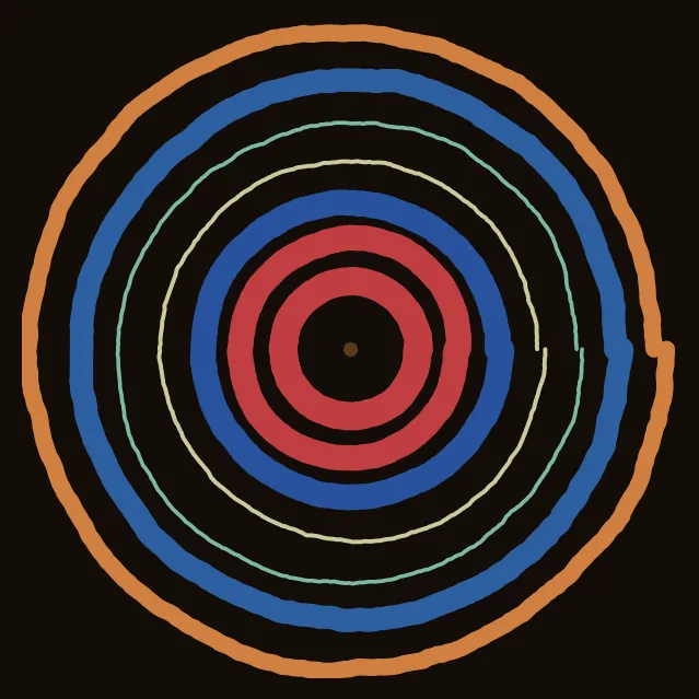 rings