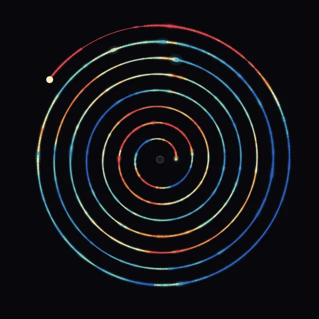 spiral