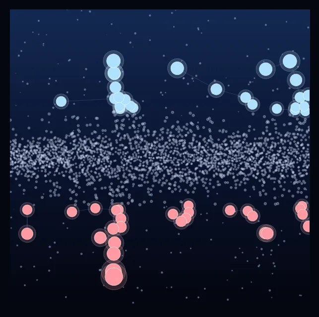 constellation