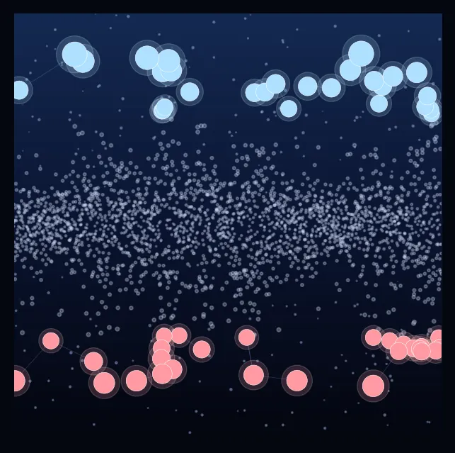 constellation