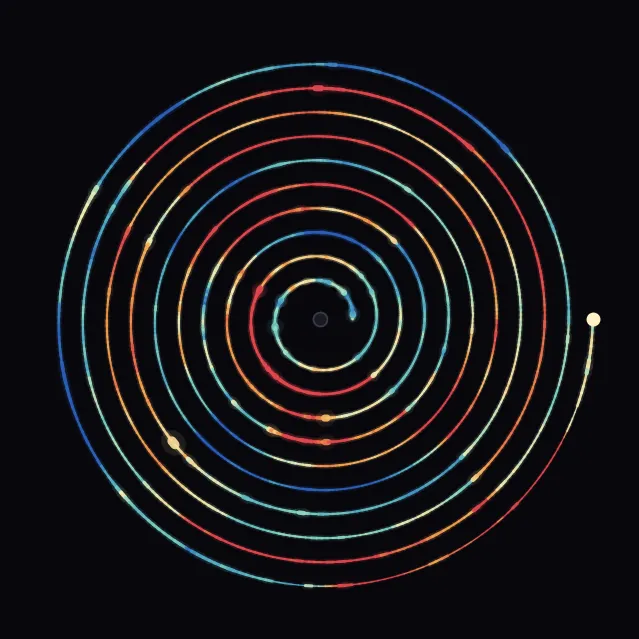 spiral