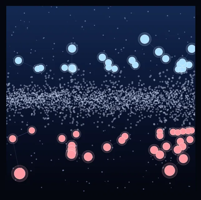 constellation