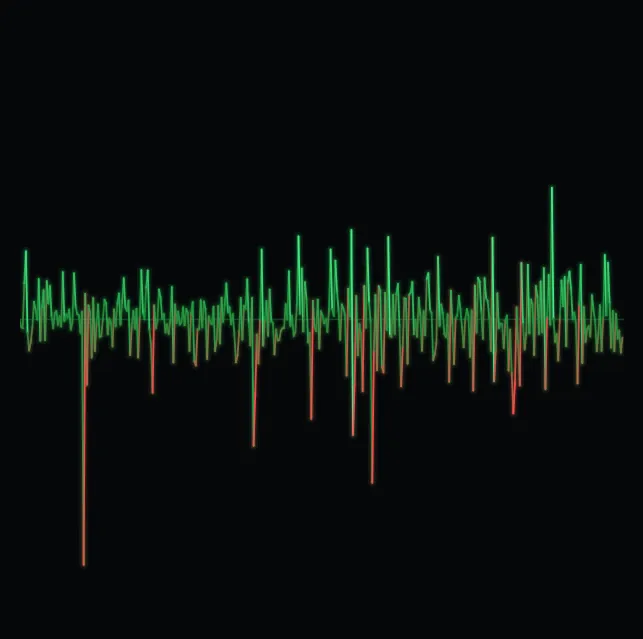 heartbeat