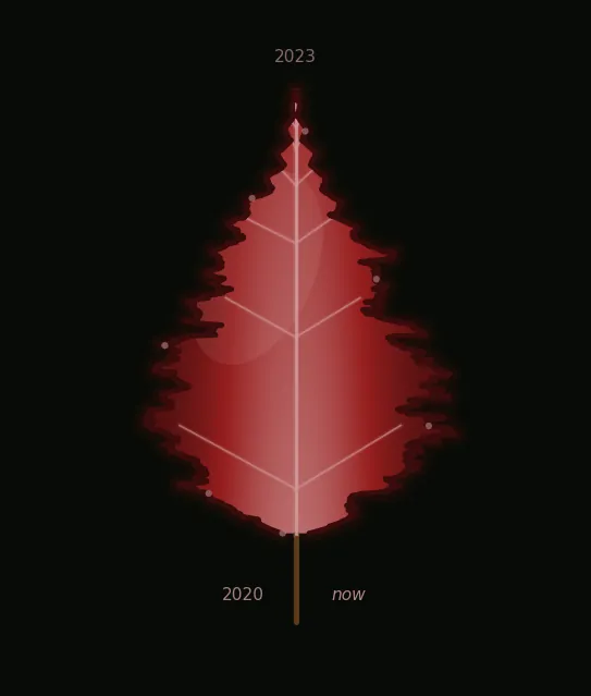 leaf